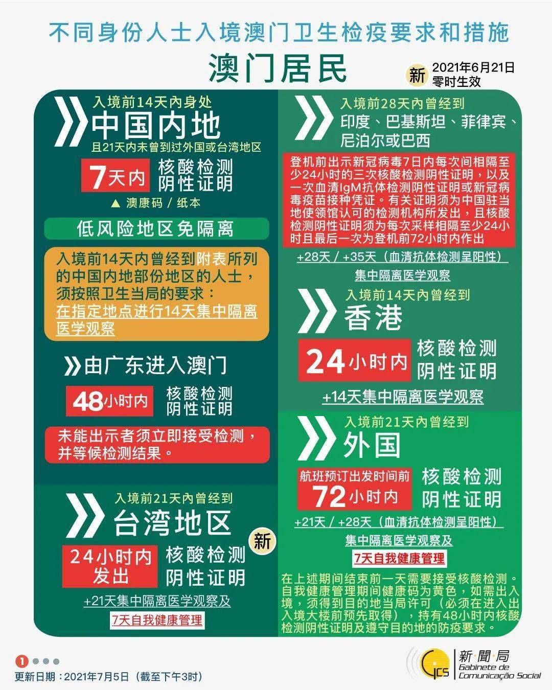 2025香港全年免费资料,探索香港，2025全年免费资料的独特魅力