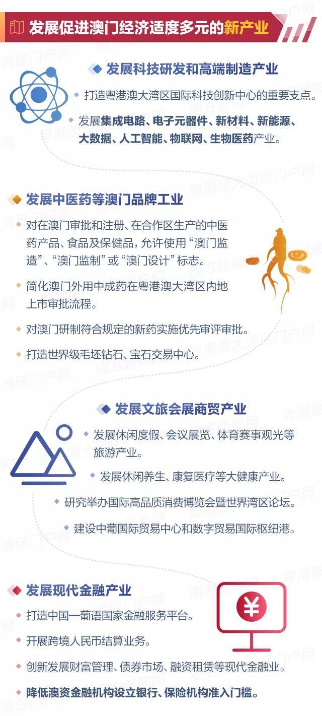 2025新澳开奖记录,探索2025新澳开奖记录，数据与策略的双重解读