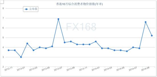 2025今晚香港开特马开什么六期,香港六期特马预测分析报告（基于数据分析与趋势预测）