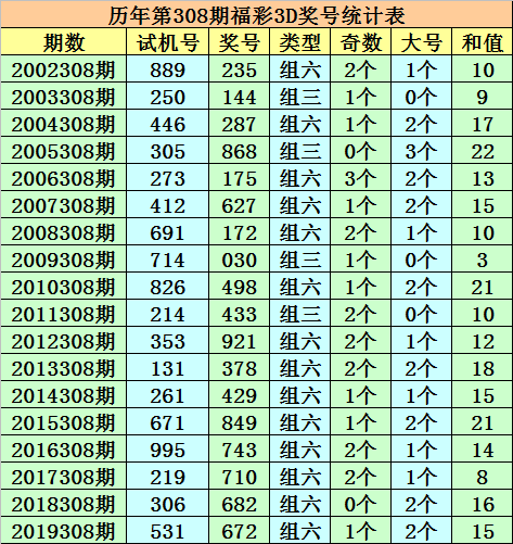 今晚澳门三肖三码开一码,今晚澳门三肖三码开一码，探索与预测