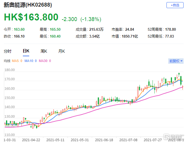 2025新奥历史开奖记录香港,揭秘香港新奥历史开奖记录，探寻未来的幸运之门（关键词，新奥历史、香港、开奖记录）