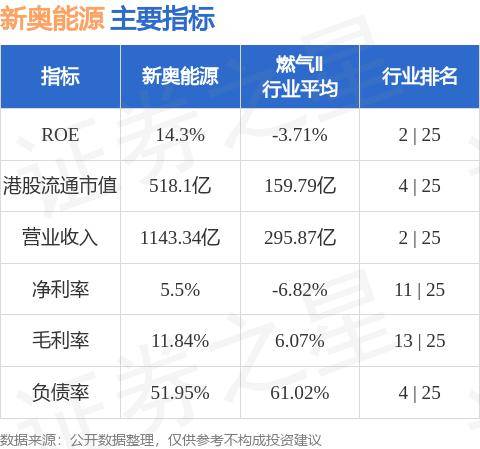 新奥精准免费奖料提供,新奥精准免费奖料提供的优势与价值