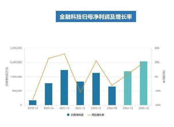 二四六天天彩资料大全网最新2025,二四六天天彩资料大全网最新2025，探索与解析