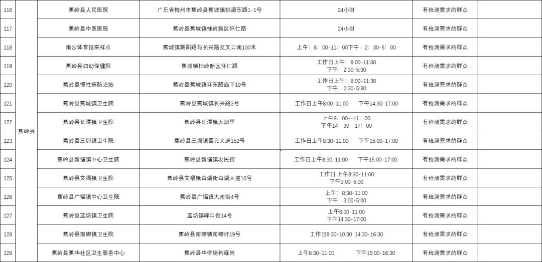 新澳免费资料公式,新澳免费资料公式的探索与应用