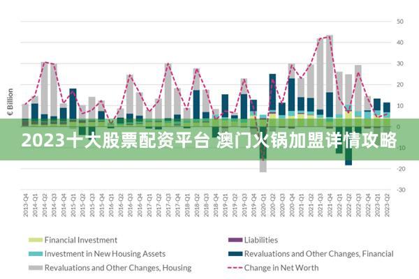 2025年新澳门正版,探索澳门未来，2025年新澳门正版的展望与畅想