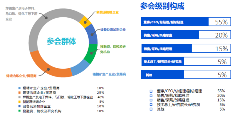 2025新奥正版资料,探索未来，2025新奥正版资料深度解析