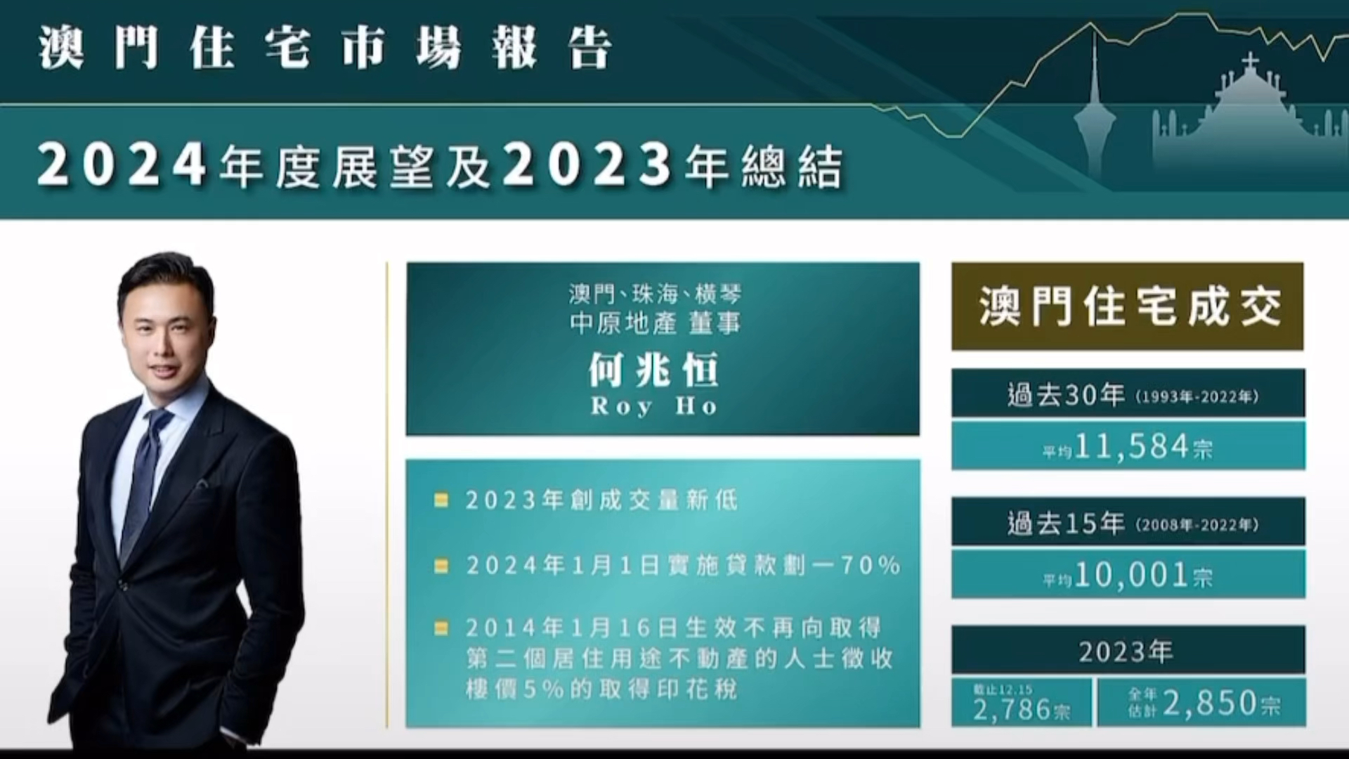 新澳门开奖结果2025开奖记录,新澳门开奖结果2025开奖记录，探索与解析