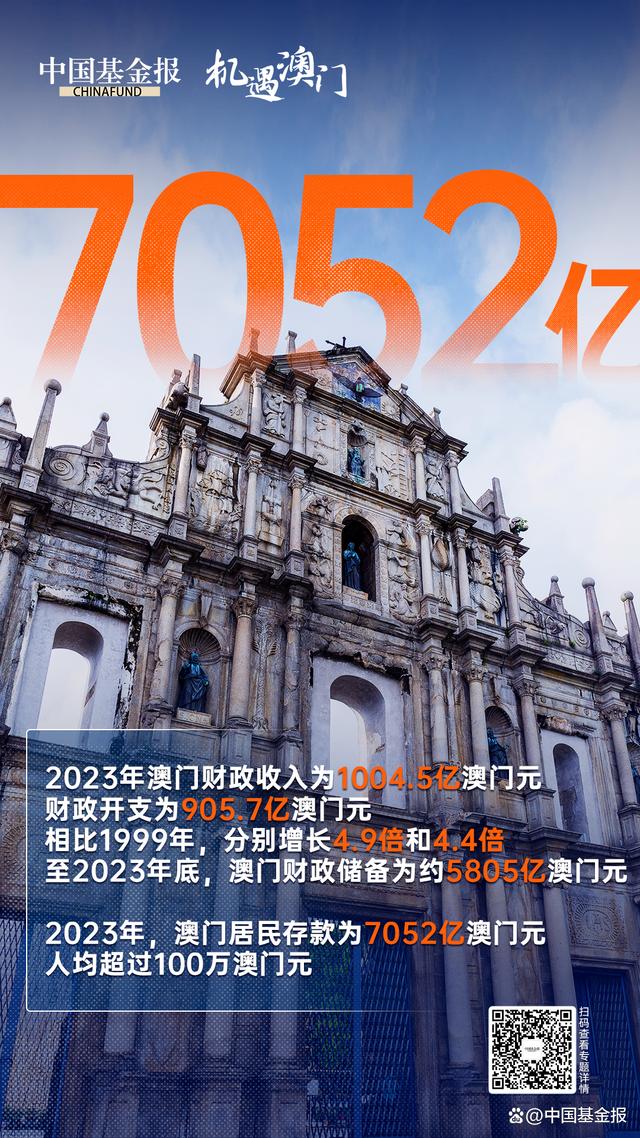 2025年澳门历史记录,澳门历史记录，走向未来的2025年展望