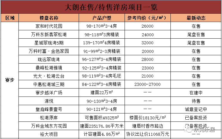 新澳门2025年资料大全宫家婆,新澳门2025年资料大全宫家婆