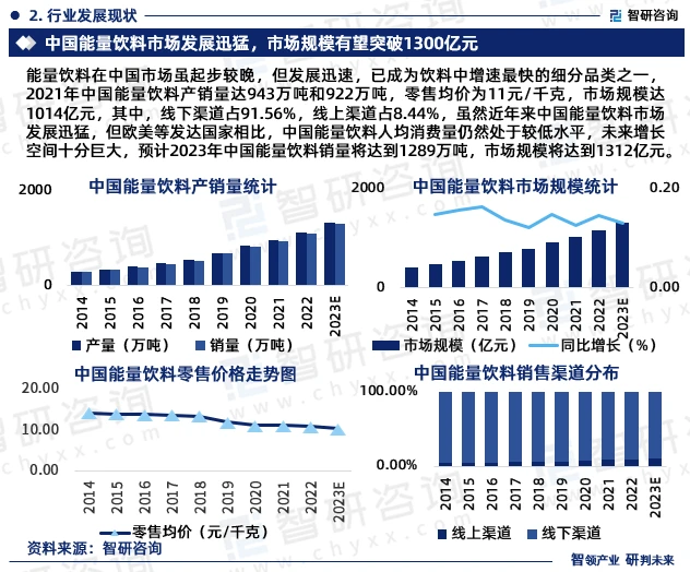 新奥彩2025年免费资料查询,新奥彩2025年免费资料查询，未来彩票市场的展望与策略分析