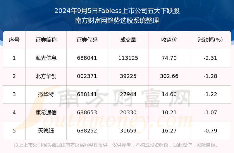 2024年开奖结果新奥今天挂牌,新奥集团挂牌上市，揭晓2024年开奖结果展望