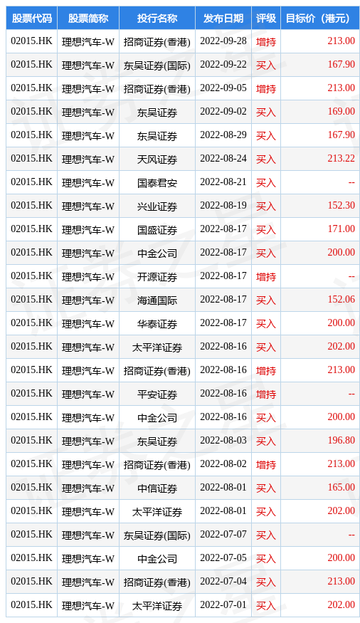 WW777766香港开奖号码010期 12-21-32-37-45-49G：28,WW777766香港开奖号码010期分析与预测