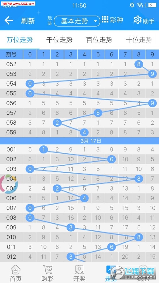 二四六天天彩资料大全网103期 07-10-26-28-33-44C：04,二四六天天彩资料大全网第103期，深度解析与前瞻性预测