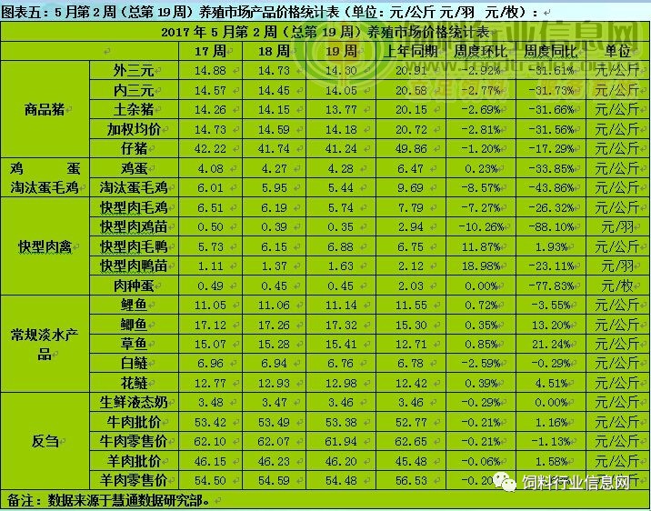 2025十二生肖49码表071期 08-09-10-15-27-35C：15,探索十二生肖与数字世界的神秘交汇——以2025十二生肖49码表071期 08-09-10-15-27-35C，15为中心