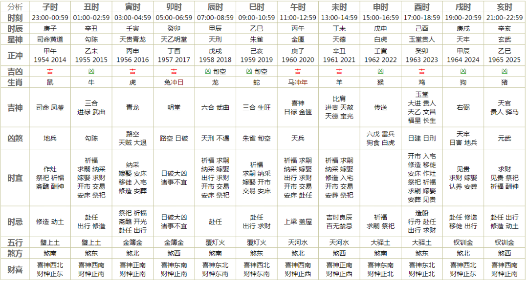 2025十二生肖49个码004期 04-49-26-19-30-44T：10,探索十二生肖与彩票密码，一场神秘而富有启示的数字之旅