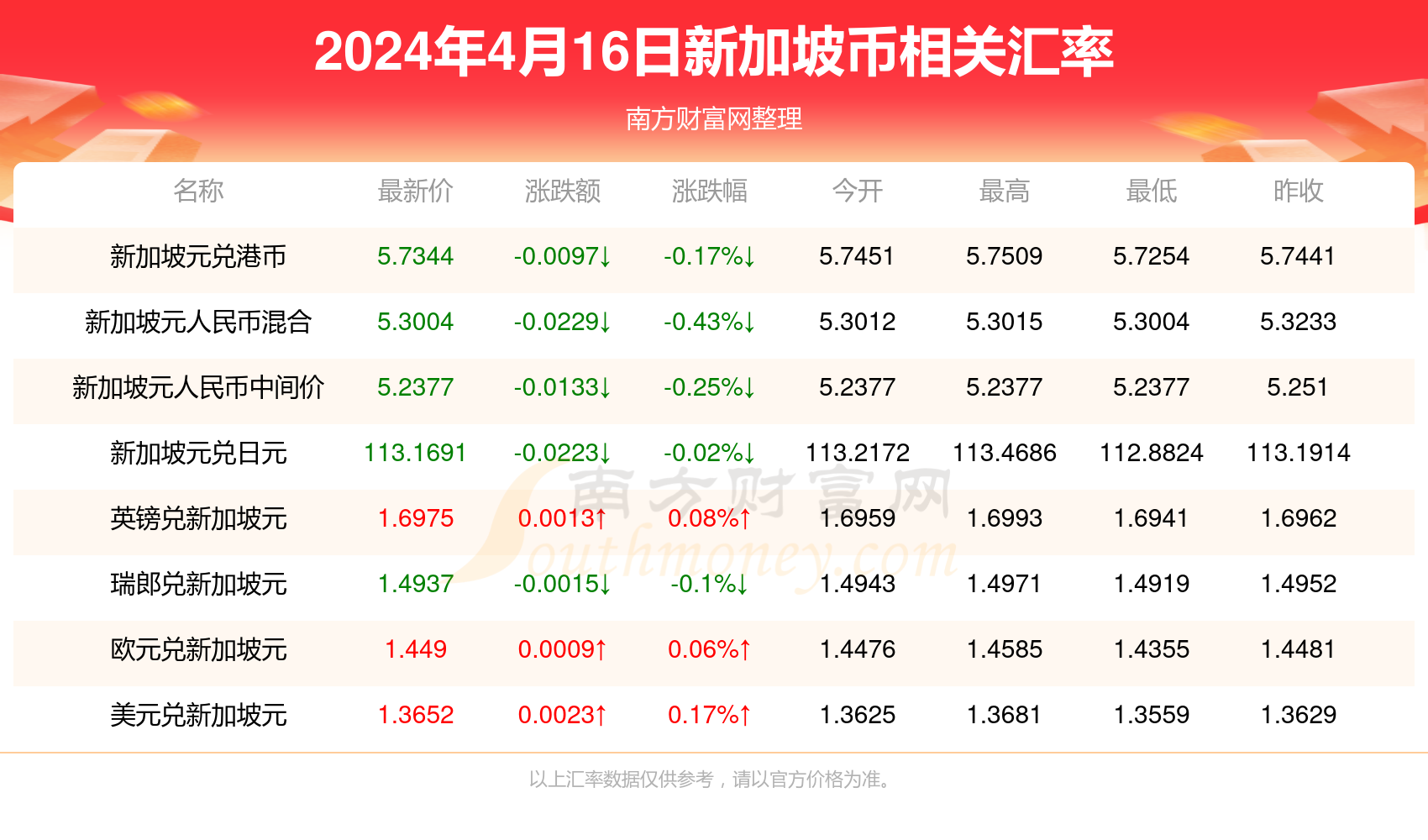 2025今晚澳门开什么号码057期 23-45-34-12-03-49T：09,探索未知的幸运之路，关于彩票与未来的思考