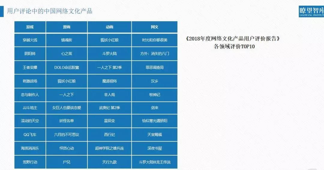 一码一肖 00%中用户评价124期 11-13-17-20-40-49V：16,一码一肖，用户评价与期数揭秘 124期 11-13-17-20-40-49V，16