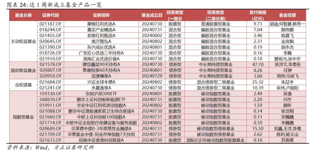 新澳精准资料026期 07-11-17-35-37-46D：23,新澳精准资料解读，探索第026期的数字奥秘（附解析与策略）