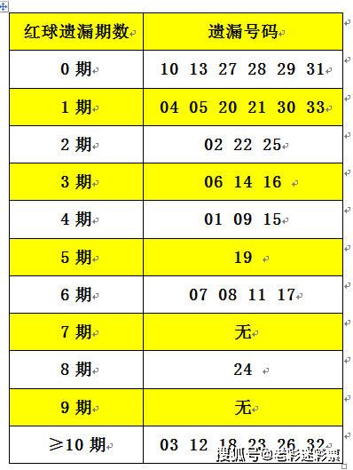 2025年港彩开奖结果083期 10-14-21-29-30-34A：48,揭秘港彩开奖结果，2025年第083期开奖号码揭晓