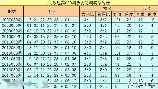 澳门传真免费费资料058期 02-05-07-16-24-29B：39,澳门传真免费费资料058期揭秘，数字背后的故事与探索