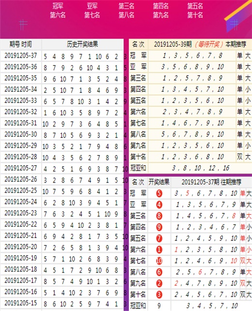 新澳2025今晚开奖资料084期 09-22-30-42-07-33T：20,新澳2025今晚开奖资料详解，第084期开奖号码预测与解析