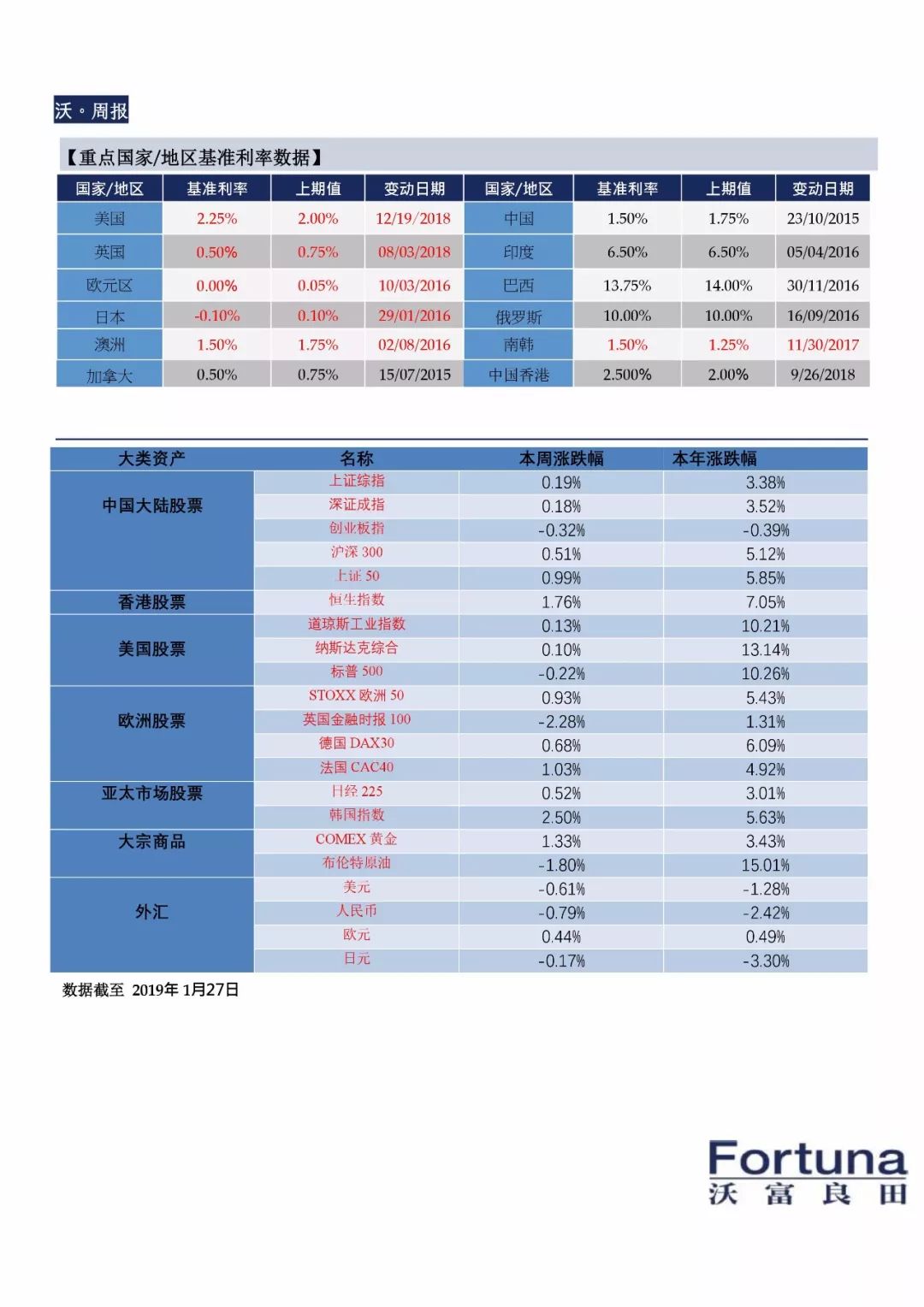 新奥长期免费资料大全099期 25-01-41-22-09-28T：35,新奥长期免费资料大全第099期——深度探索与独特价值体验