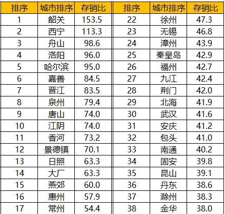 2024新奥精准版资料077期 10-23-26-33-43-48S：44,探索新奥精准版资料，揭秘第077期彩票的秘密与策略分析（关键词，2024新奥精准版资料第077期、彩票号码预测）