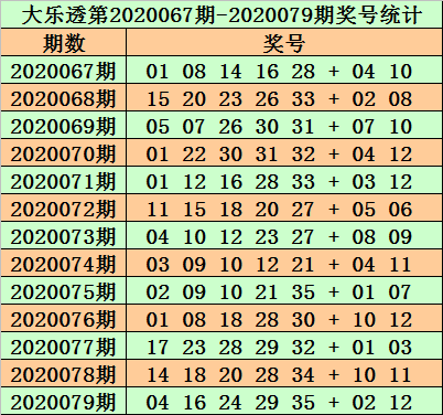 2024年澳门特马今晚开码048期 08-15-24-31-37-41S：39,探索澳门特马的魅力，解码2024年澳门特马今晚开码第048期