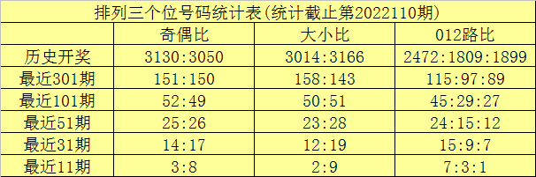 新澳门今晚一肖中特111期 10-14-21-24-34-37U：13,新澳门今晚一肖中特预测，111期的希望与期待