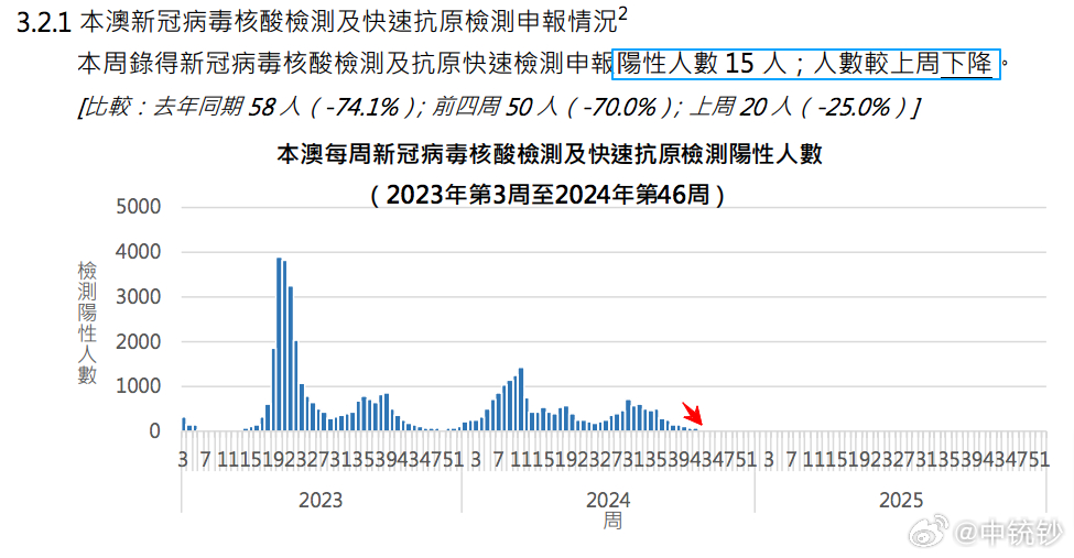 新澳门内部猛料今晚146期 02-03-17-32-41-49E：45,新澳门内部猛料今晚第146期——揭秘数字背后的故事（关键词，02-03-17-32-41-49 E，45）