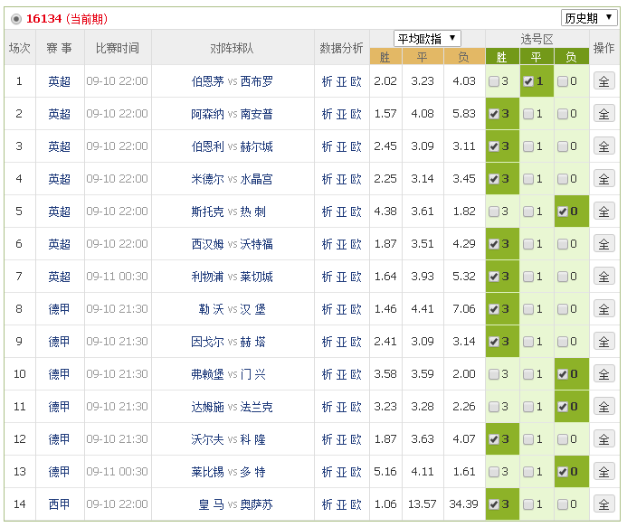 新澳门开奖结果 开奖结果134期 03-08-28-39-40-41P：05,新澳门开奖结果揭晓，第134期的幸运数字与解析（03月08日）