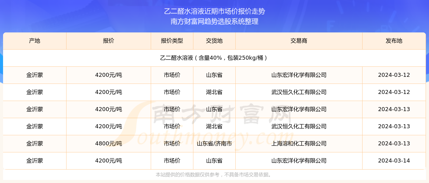 2025澳门特马今期开奖结果查询142期 06-14-18-22-29-30L：01,澳门特马第142期开奖结果详析，探索数字背后的故事（06-14-18-22-29-30L与幸运号码01）