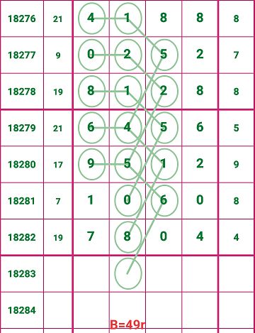 一肖一码 00077期 10-23-26-33-43-48S：44,一肖一码 00077期，探寻幸运数字与生肖的神秘联系