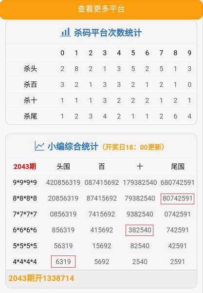 今晚澳门天天开彩免费148期 05-18-19-21-35-38K：02,今晚澳门天天开彩免费148期揭晓，神秘数字组合诞生