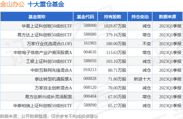 2025香港全年免费资料公开095期 08-16-18-20-30-36D：45,探索香港未来，揭秘2025全年免费资料公开的第095期秘密