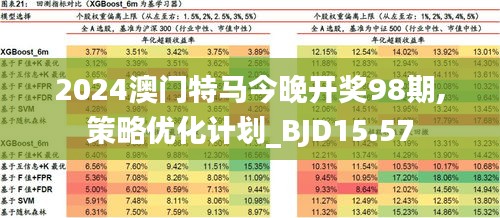 2025澳门正版今晚开特马126期 09-14-19-20-34-38G：16,探索澳门正版特马的魅力，以第126期为例