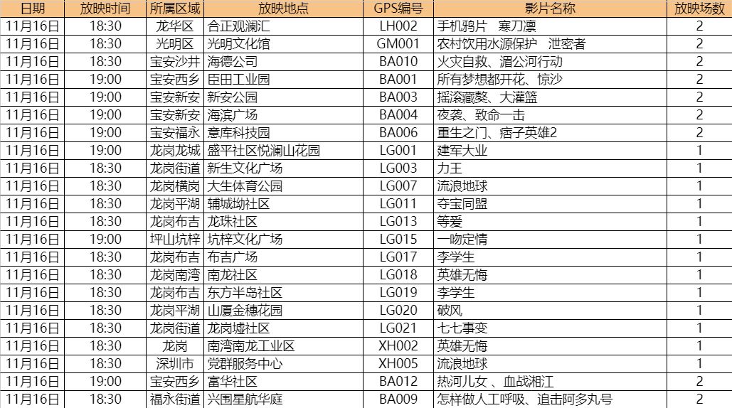 2024新奥门正版资料免费提拱081期 16-26-32-33-38-45P：25,探索新奥门正版资料，2024年免费提拱的奥秘（第081期）