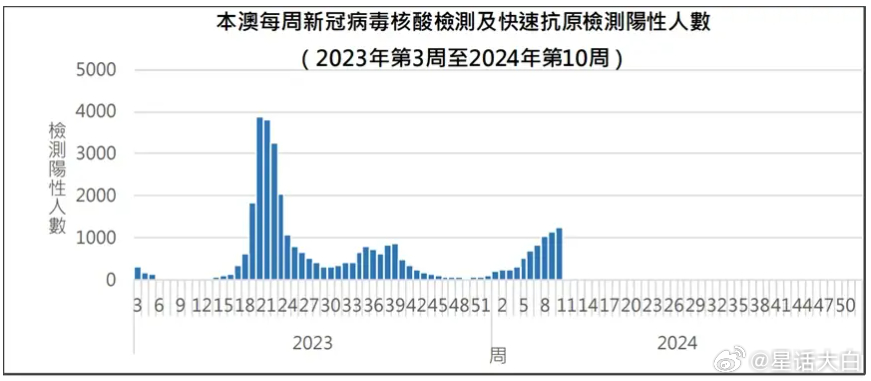 澳门六合大全003期 11-13-19-24-26-28U：02,澳门六合大全解析，003期数据下的深度探索