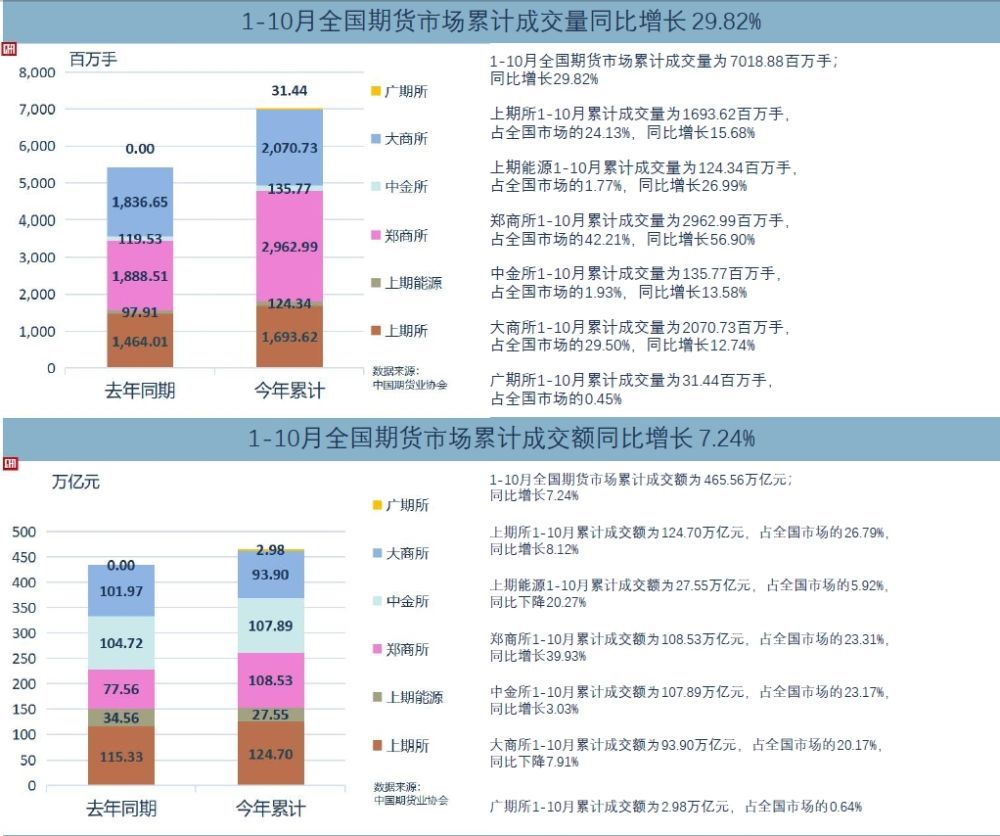 新澳天天开奖资料大全旅游团129期 02-07-15-19-25-46M：28,新澳天天开奖资料大全旅游团129期，探索未知之旅，追寻梦想的翅膀