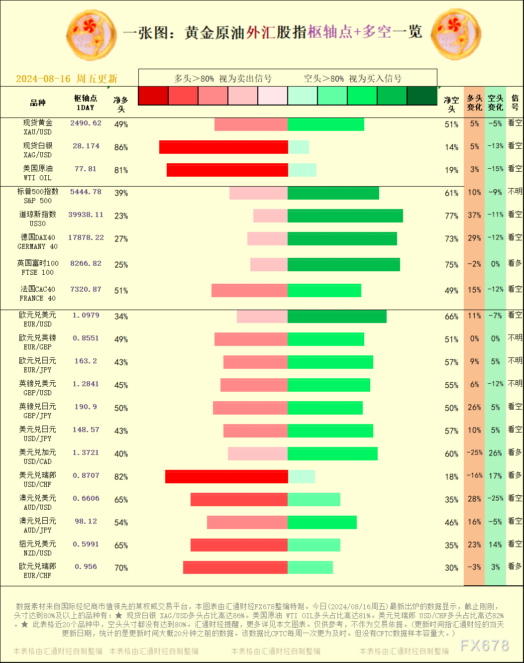 澳门六今晚开什么特马006期 02-31-25-40-05-28T：13,澳门六今晚开什么特马？关于这个问题，我无法给出确切的答案。彩票开奖结果是随机的，没有任何规律可言。因此，任何关于彩票预测的说法都是没有科学依据的，更不应该被盲目相信和追求。购买彩票应该是一种娱乐方式，而不是一种赚钱的手段。我们应该理性对待彩票，不要过分沉迷其中，更不要将彩票当做一种赌博行为。