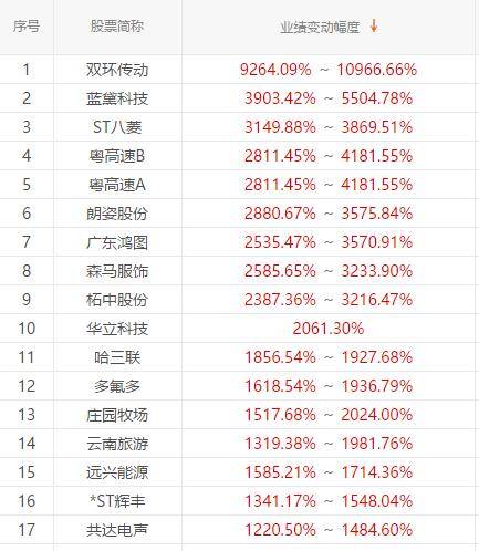 澳门一码一码100精准002期 29-01-47-15-09-36T：41,澳门一码一码精准预测，探索精准预测的魅力与奥秘（第002期分析）