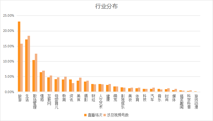 2025年澳门今晚开奖号码现场直播146期 05-08-12-33-39-42G：05,澳门今晚开奖号码直播，探索彩票背后的故事与期待