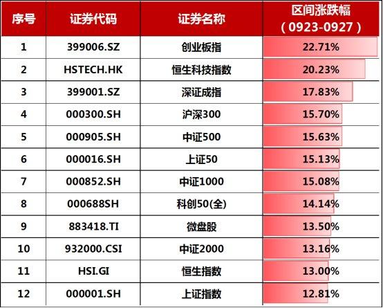 2025年新澳历史开奖记录103期 03-07-10-39-43-48Y：32,探索新澳历史开奖记录，第103期的秘密与解析（关键词，2025年）