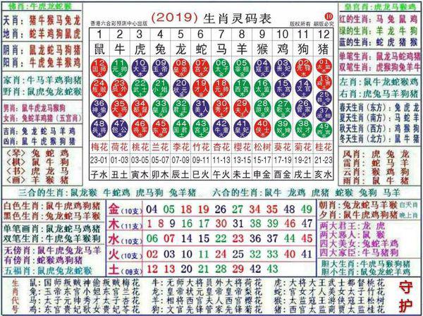 2024最新奥马免费资料生肖卡105期 12-14-27-35-38-45G：34,探索2024最新奥马免费资料生肖卡第105期，生肖运势与彩票预测