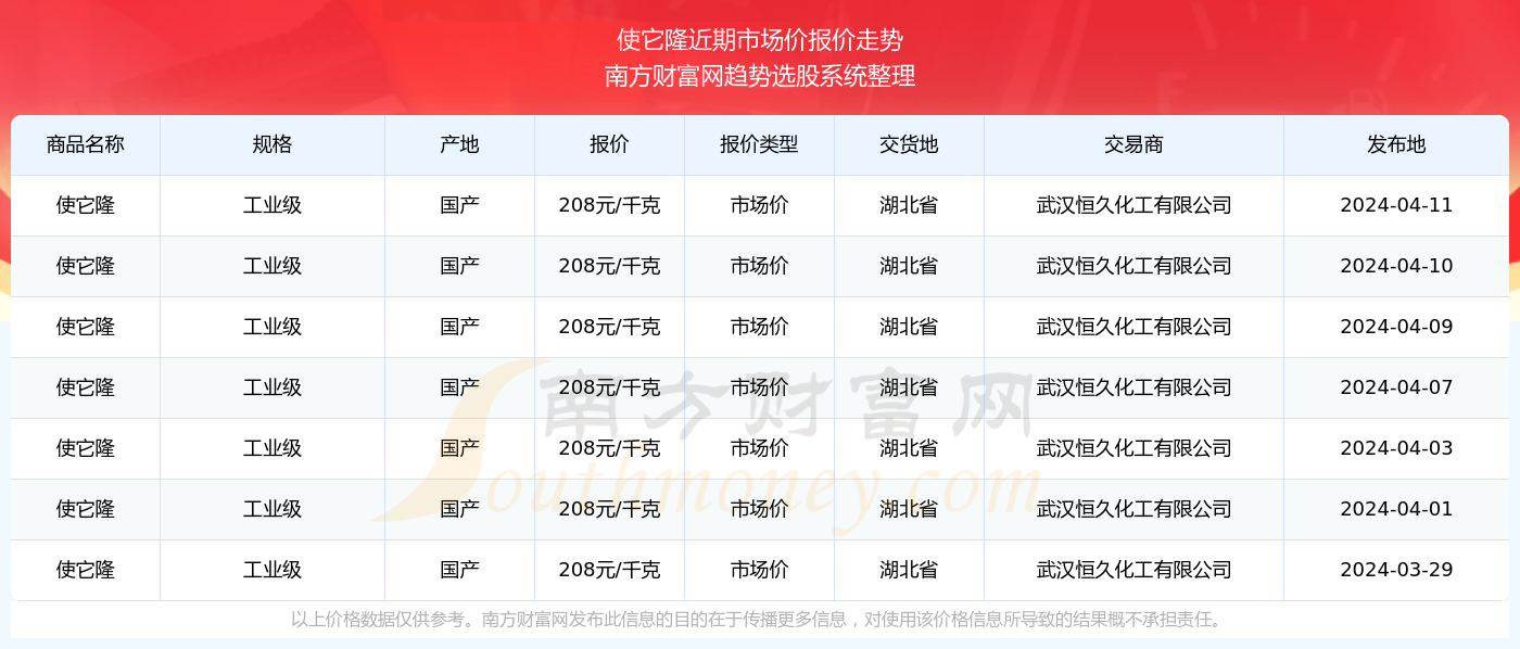 2024新奥资料免费49图库068期 07-11-19-20-23-33D：30,探索新奥资料，免费图库中的奥秘与数字组合预测