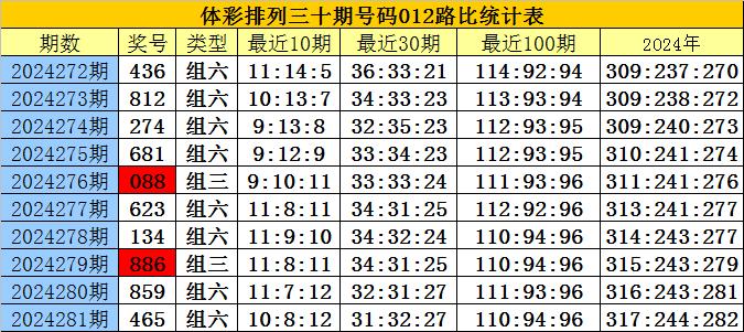 刘伯温四肖八码凤凰网149期 01-07-10-19-44-49S：37,刘伯温四肖八码凤凰网149期揭秘与数字解读