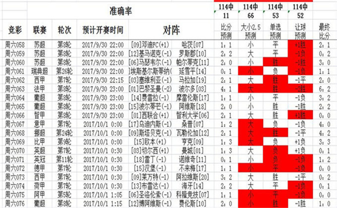 新澳门管家婆资料090期 10-11-17-19-27-33B：20,新澳门管家婆资料解析，探索第090期的数字秘密