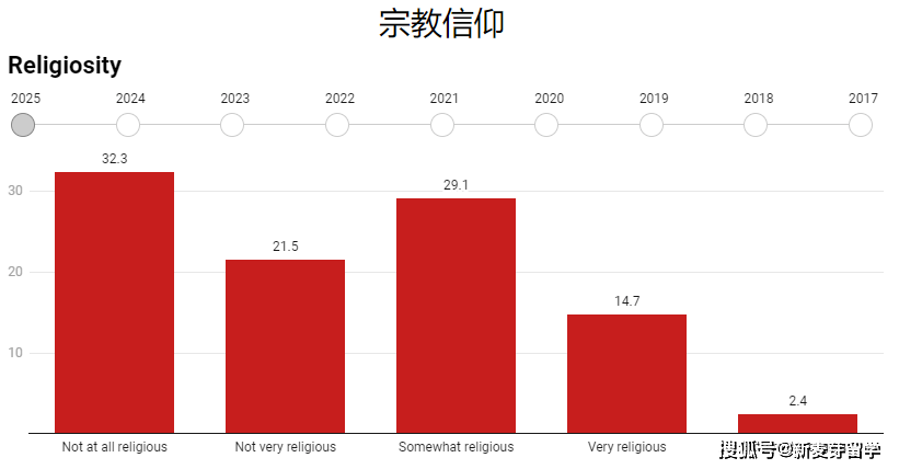 2025年新澳门天天开奖免费查询008期 16-35-03-24-13-41T：02,探索新澳门天天开奖，2025年第008期开奖分析与预测