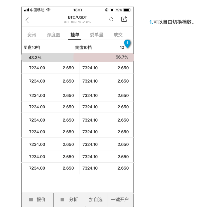 新奥门天天开奖资料大全079期 05-14-18-31-39-41U：34,新奥门天天开奖资料解析，079期数据深度剖析与解读