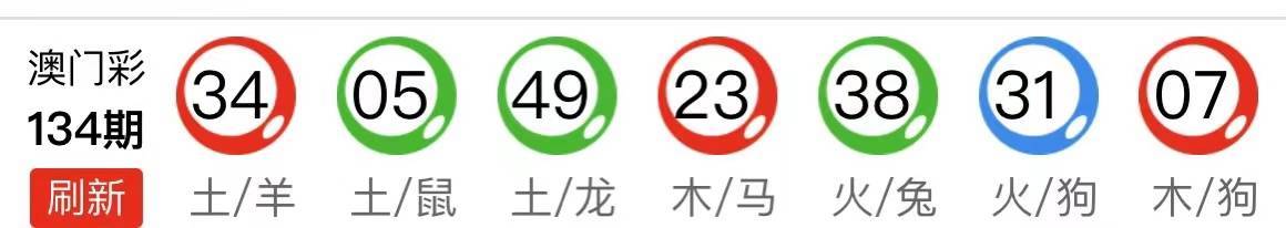 新澳三期内必出准确生肖046期 06-07-11-41-45-49S：06,新澳三期内必出准确生肖的独特预测与解析——以第046期及特定号码组合为例